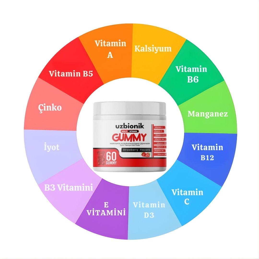 Uzbionik™ Gelişim Destekleyici Multivitamin Gummy