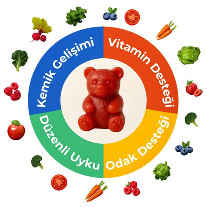 Uzbionik™ Gelişim Destekleyici Multivitamin Gummy