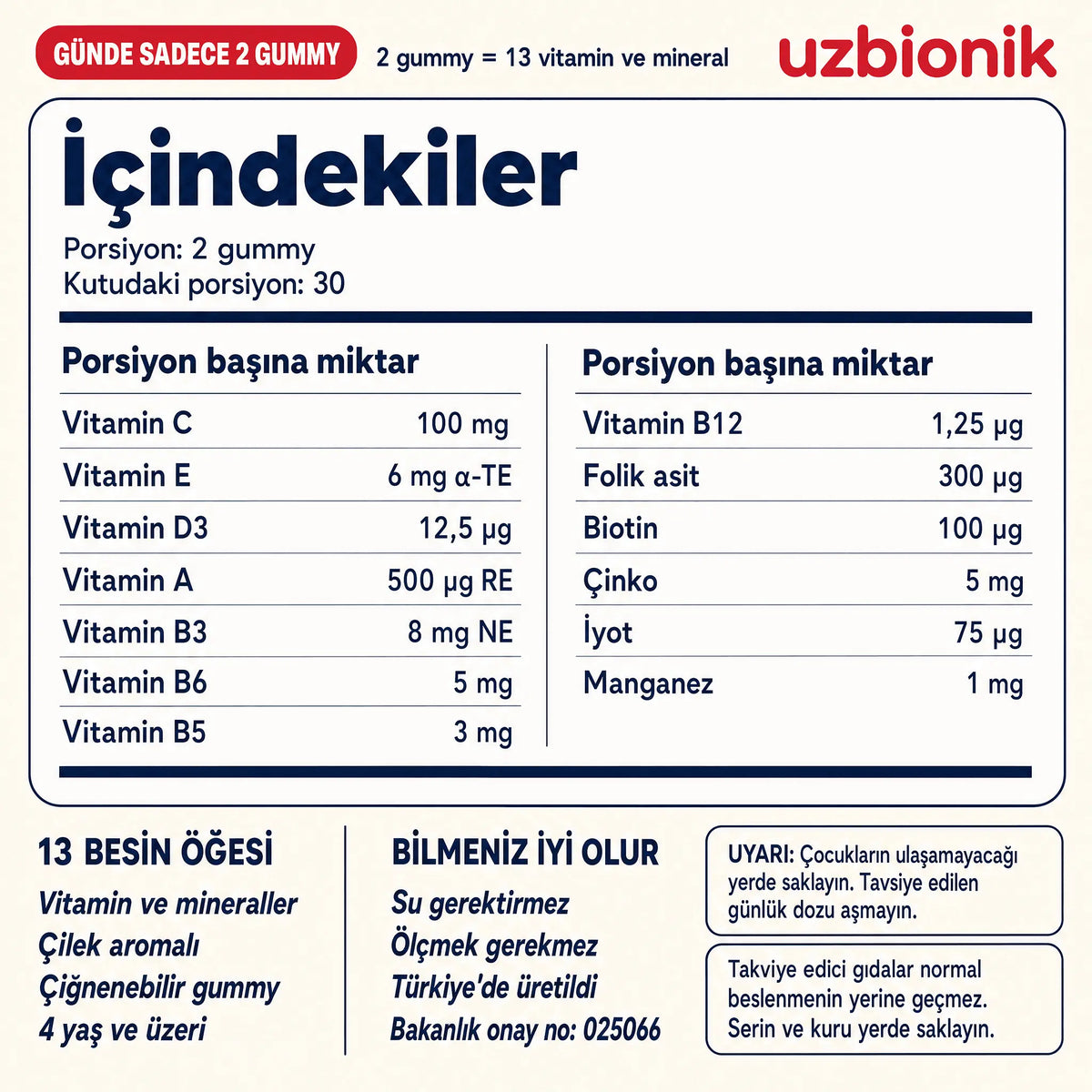 Uzbionik™  Multivitamin Gummy -