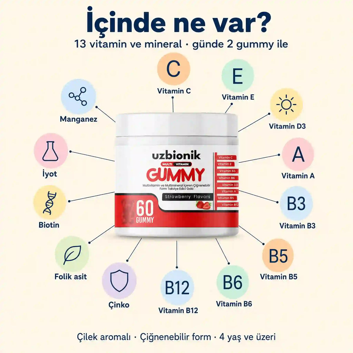 Uzbionik™  Multivitamin Gummy -