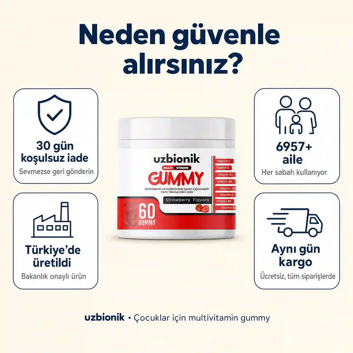 Uzbionik™  Multivitamin Gummy -
