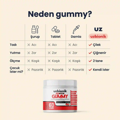 Uzbionik™  Multivitamin Gummy -